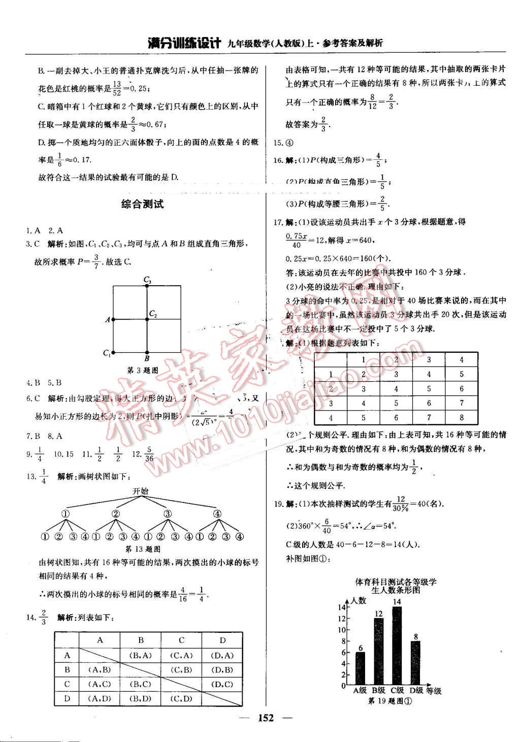 2016年滿分訓(xùn)練設(shè)計(jì)九年級數(shù)學(xué)上冊人教版 第41頁