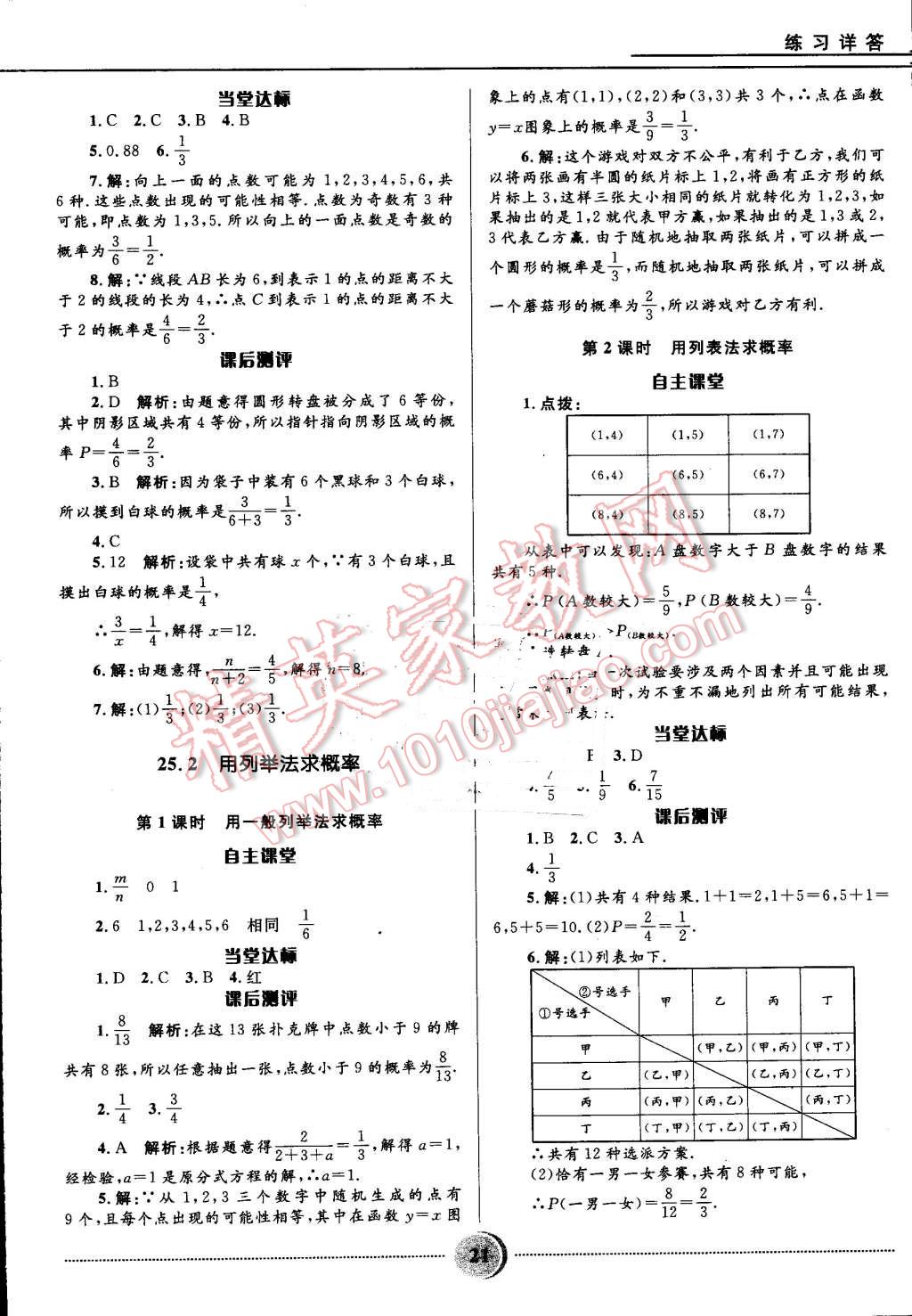 2016年奪冠百分百初中精講精練九年級數(shù)學(xué)上冊人教版 第21頁