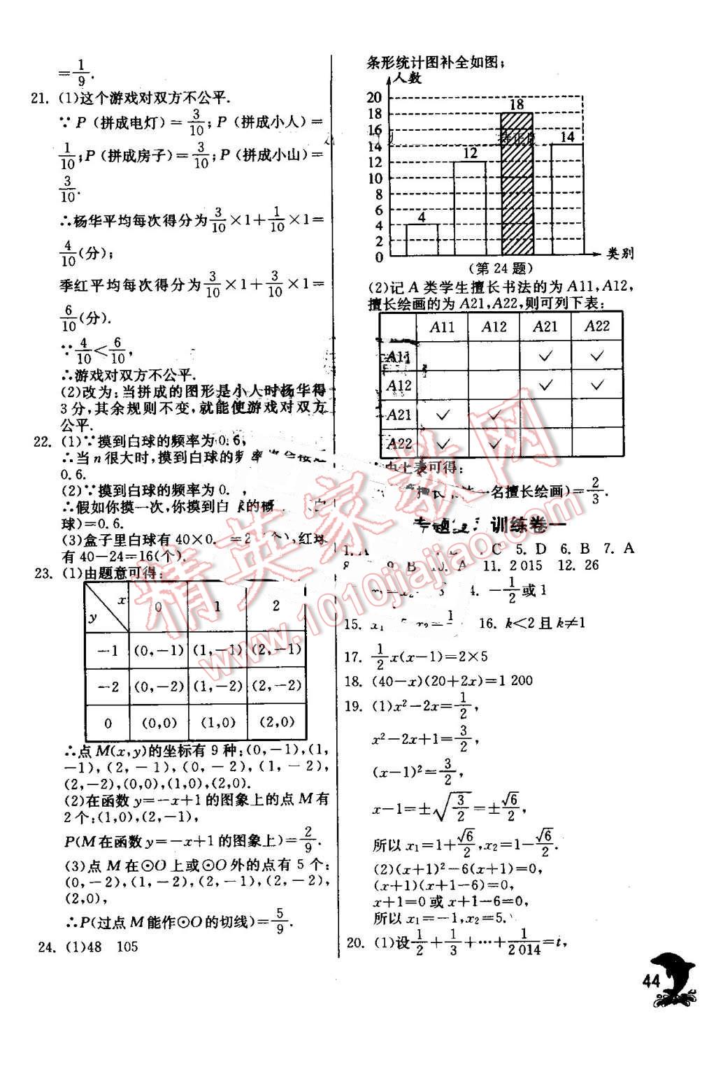 2016年实验班提优训练九年级数学上册人教版 第44页