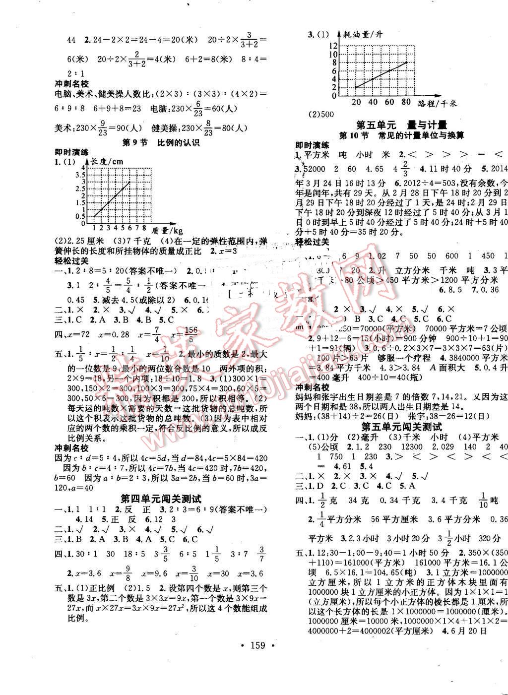 2016年名校直通車小學(xué)數(shù)學(xué)總復(fù)習(xí) 參考答案第8頁