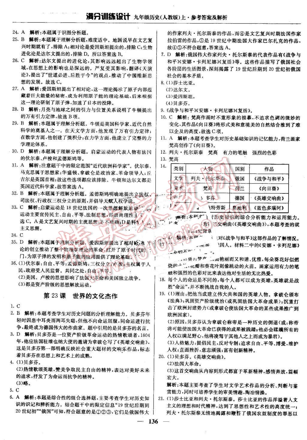 2016年滿分訓(xùn)練設(shè)計九年級歷史上冊人教版 第25頁