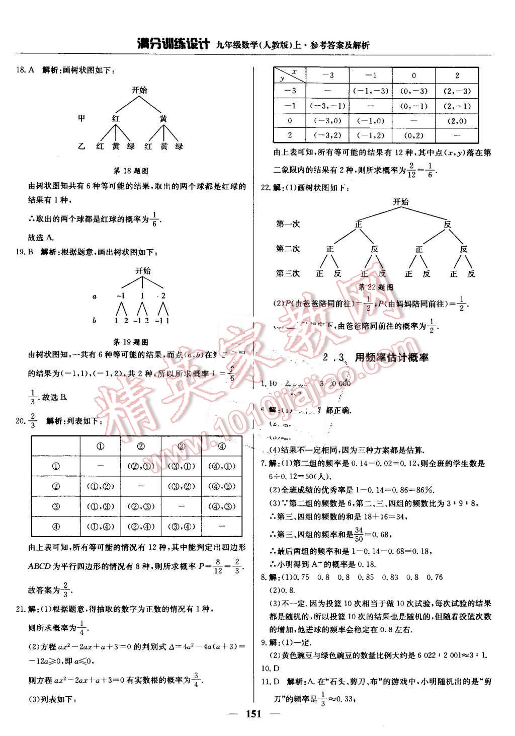 2016年满分训练设计九年级数学上册人教版 第40页