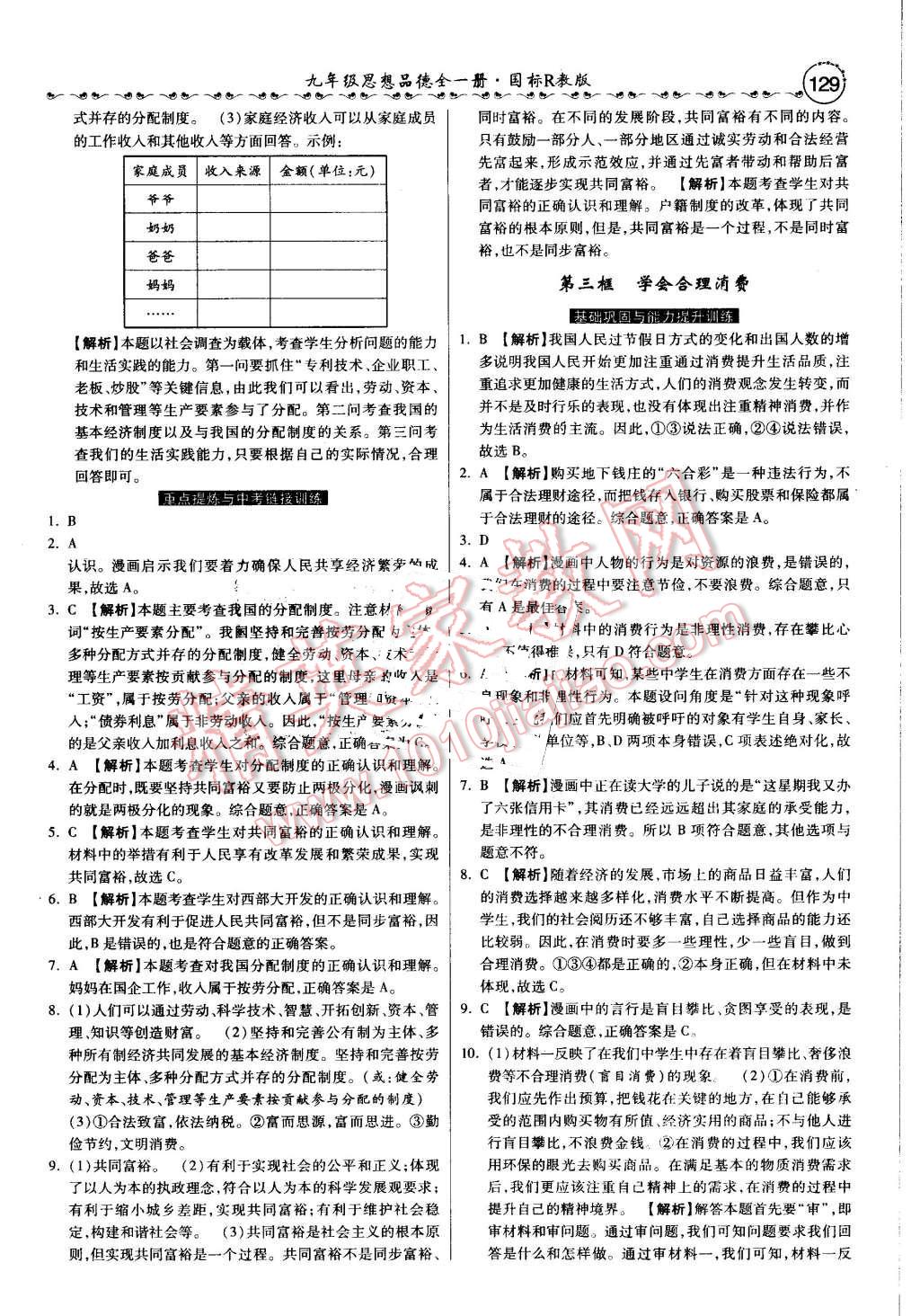 2016年一路领先大提速同步训练与测评九年级思想品德全一册人教版 第21页