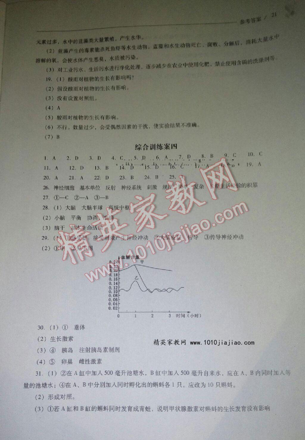 2016年新課程問題解決導(dǎo)學(xué)方案七年級生物學(xué)下冊人教版 第87頁