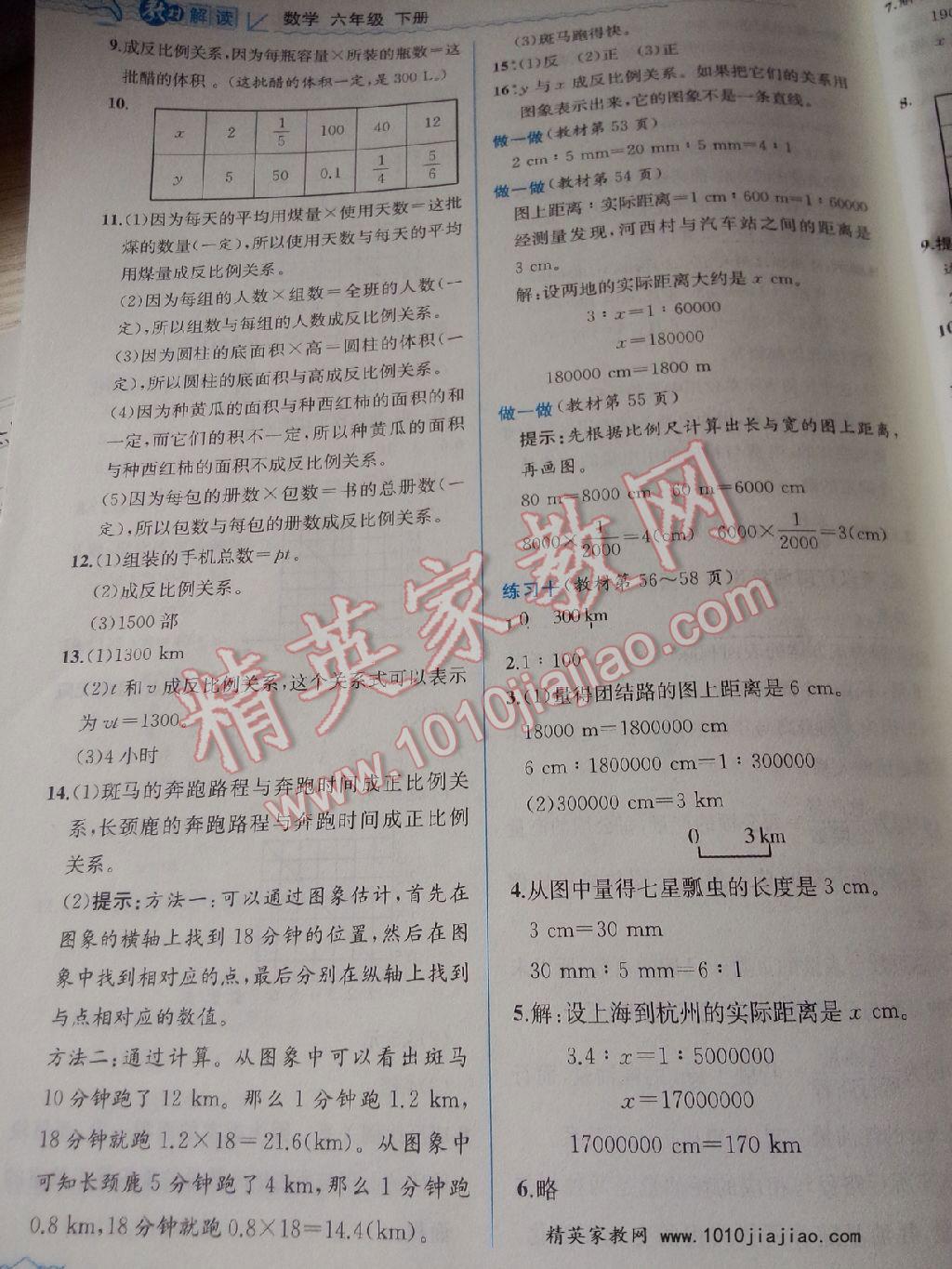 課本人教版六年級數(shù)學(xué)下冊 第6頁