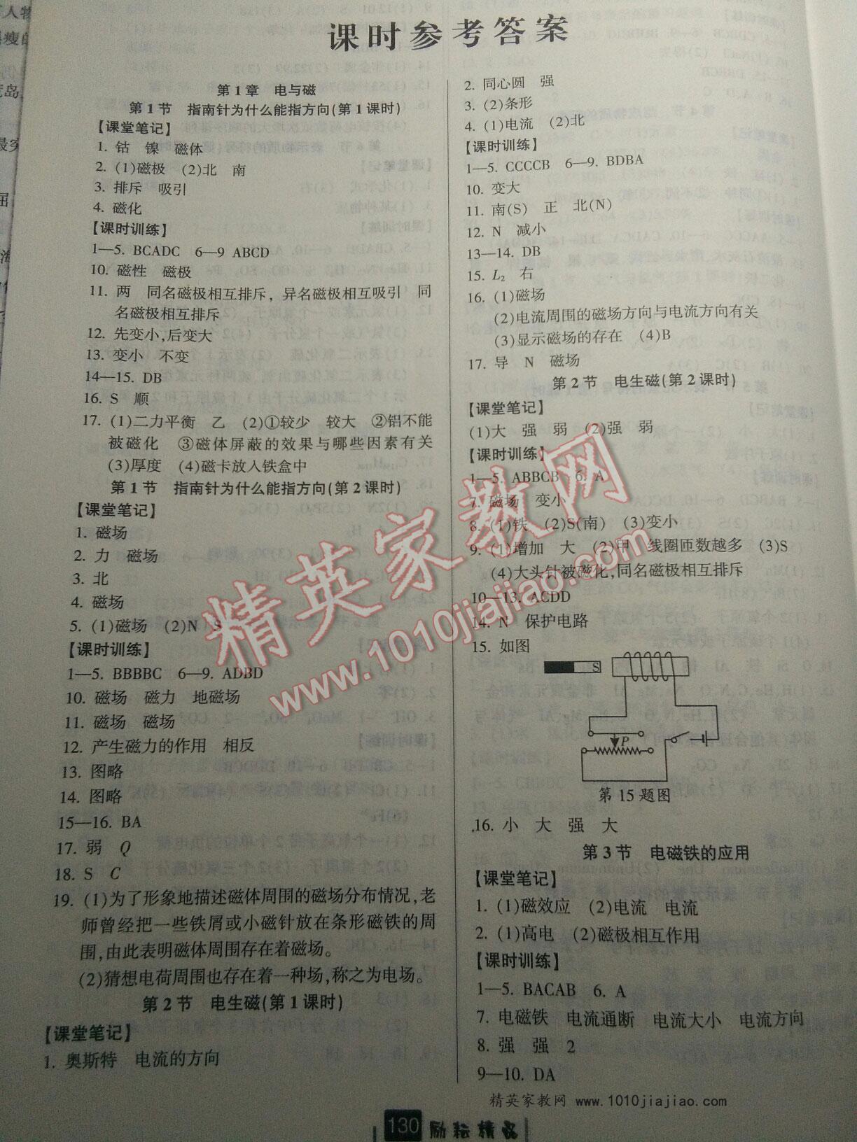 2016年勵(lì)耘書業(yè)勵(lì)耘新同步八年級(jí)科學(xué)下冊(cè) 第1頁