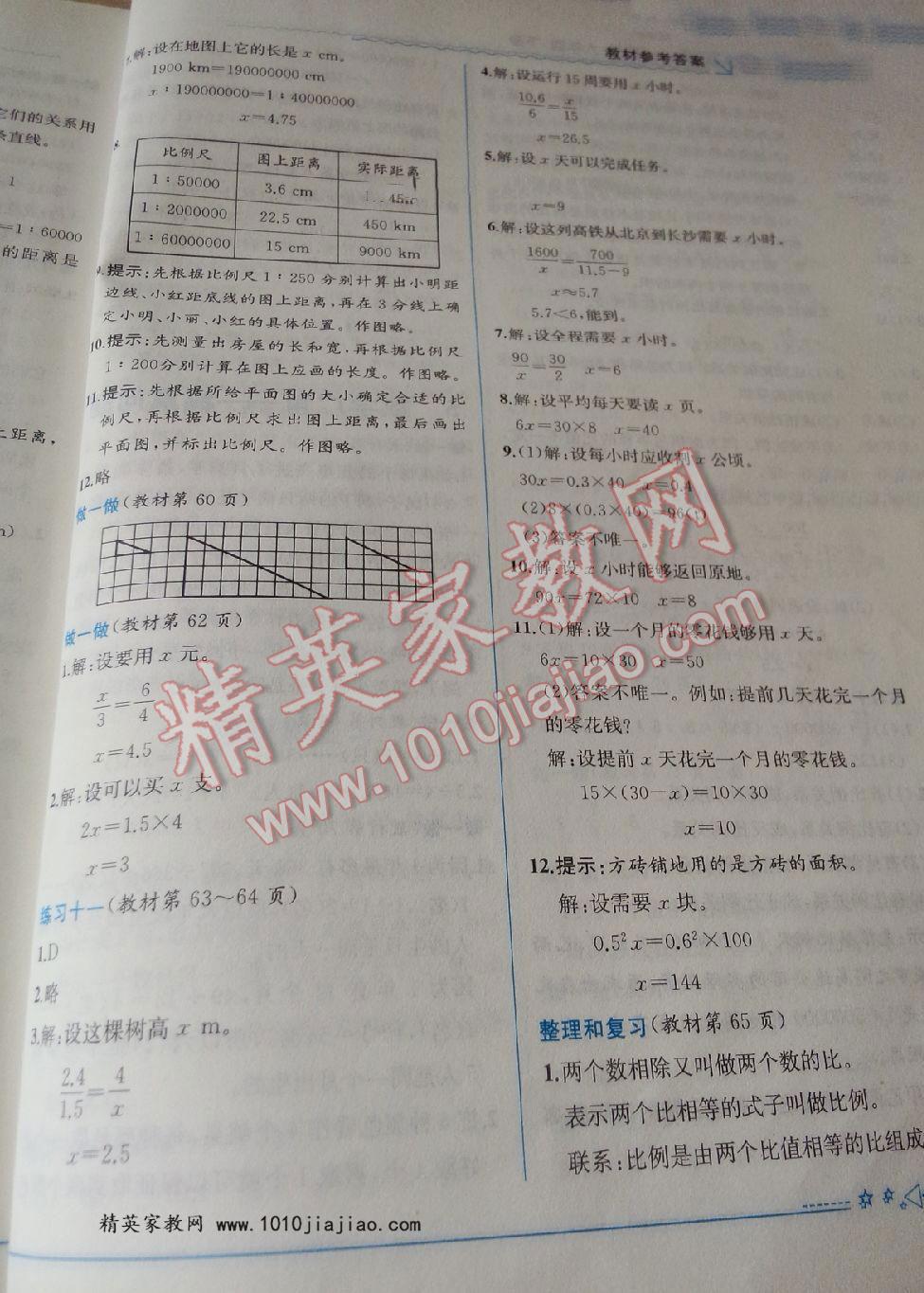 課本人教版六年級數(shù)學(xué)下冊 第7頁