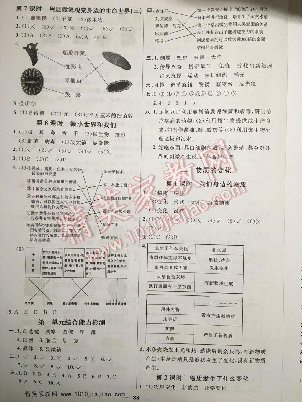 2016年陽光課堂課時優(yōu)化作業(yè)六年級科學下冊教科版 第2頁