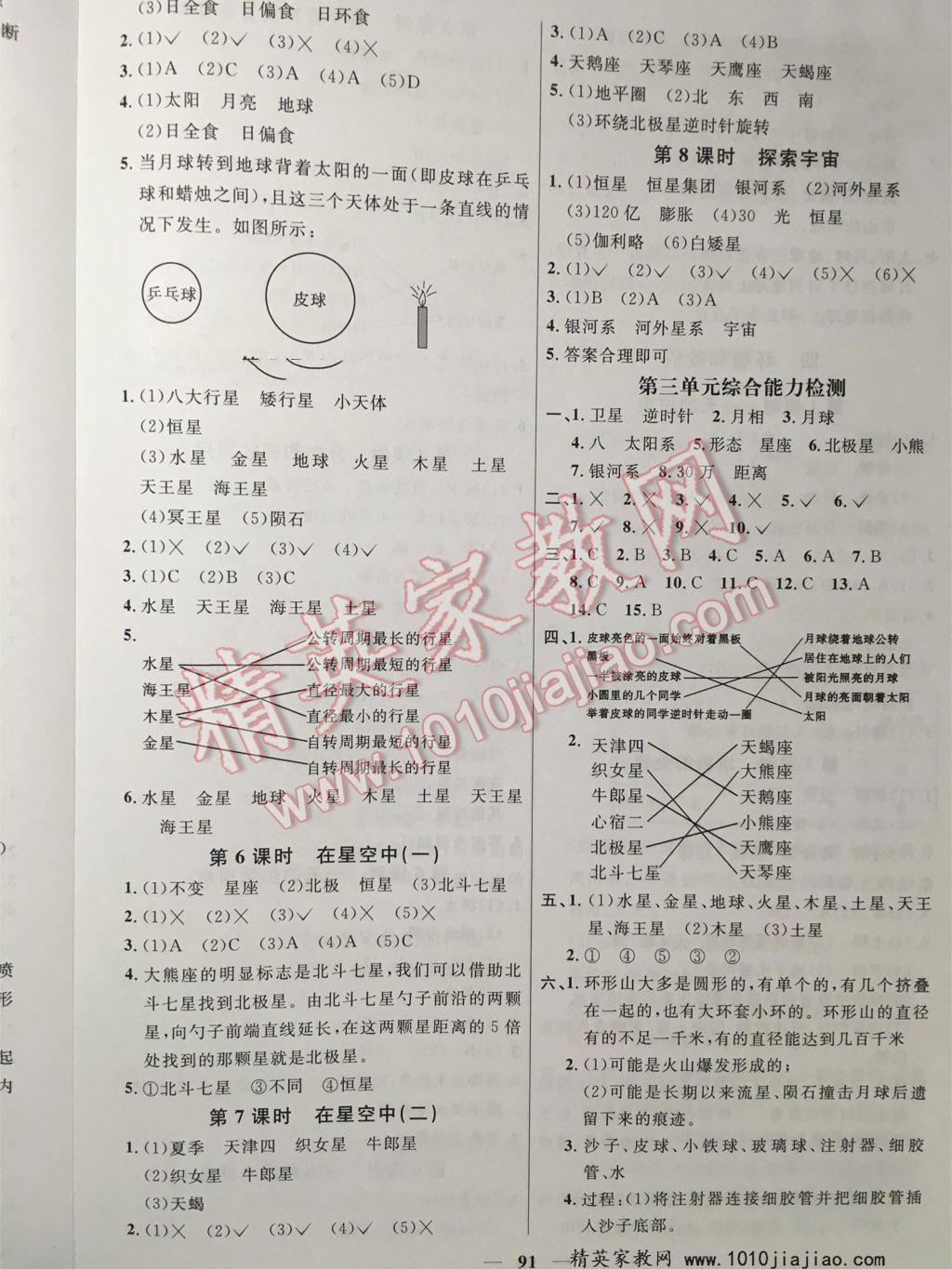 2016年陽光課堂課時(shí)優(yōu)化作業(yè)六年級科學(xué)下冊教科版 第5頁