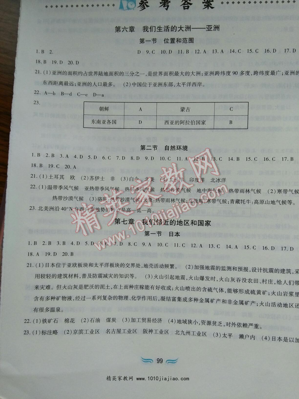 2015年新編基礎(chǔ)訓練七年級地理下冊人教版黃山書社 第13頁