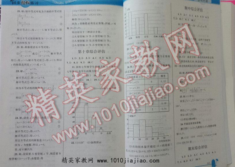 2016年同步轻松练习七年级数学下册 第12页