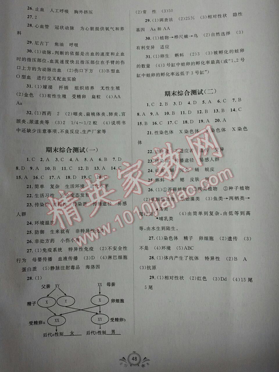 2016年新课程学习与测评单元双测八年级生物下册A版 第18页