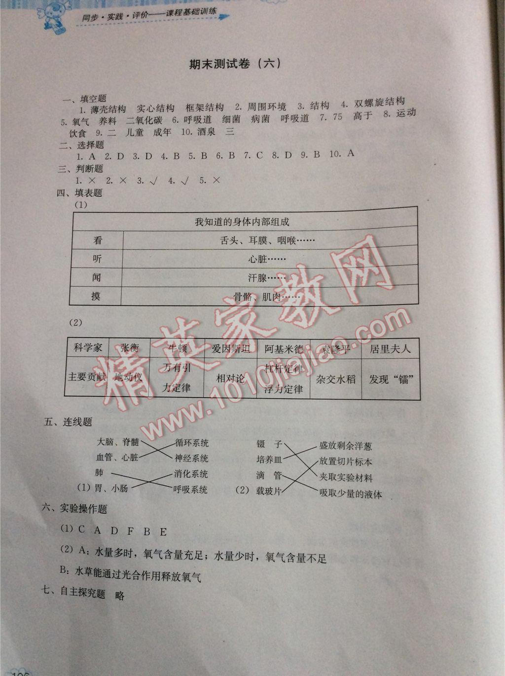 2016年課程基礎訓練六年級科學下冊冀人版 第18頁