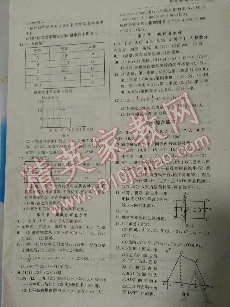 2014年課堂練習(xí)冊七年級數(shù)學(xué)下冊人教版A版 第10頁