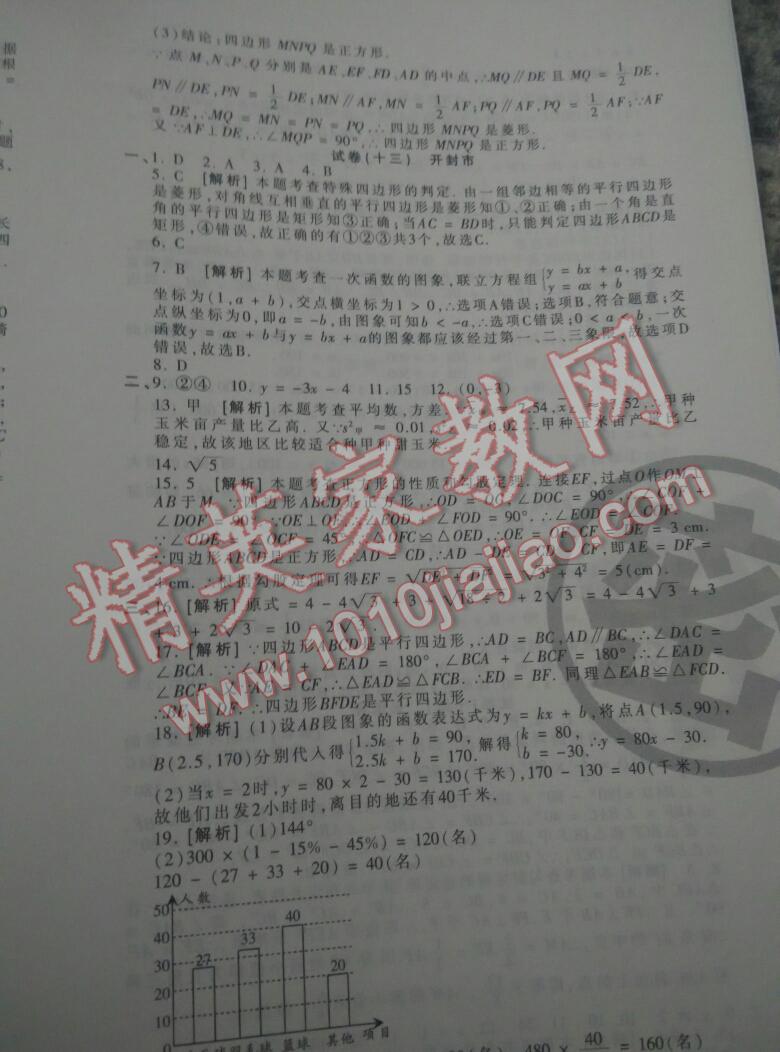 2016年王朝霞各地期末試卷精選八年級數(shù)學(xué)下冊人教版河南專版 第53頁