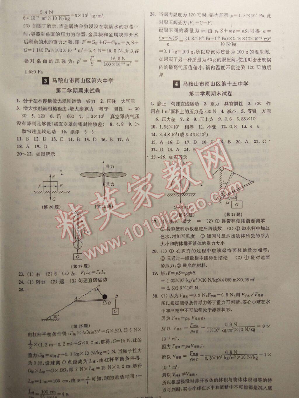 2016年名牌中學(xué)期末突破一卷通八年級(jí)物理下冊(cè)滬粵版 第2頁(yè)