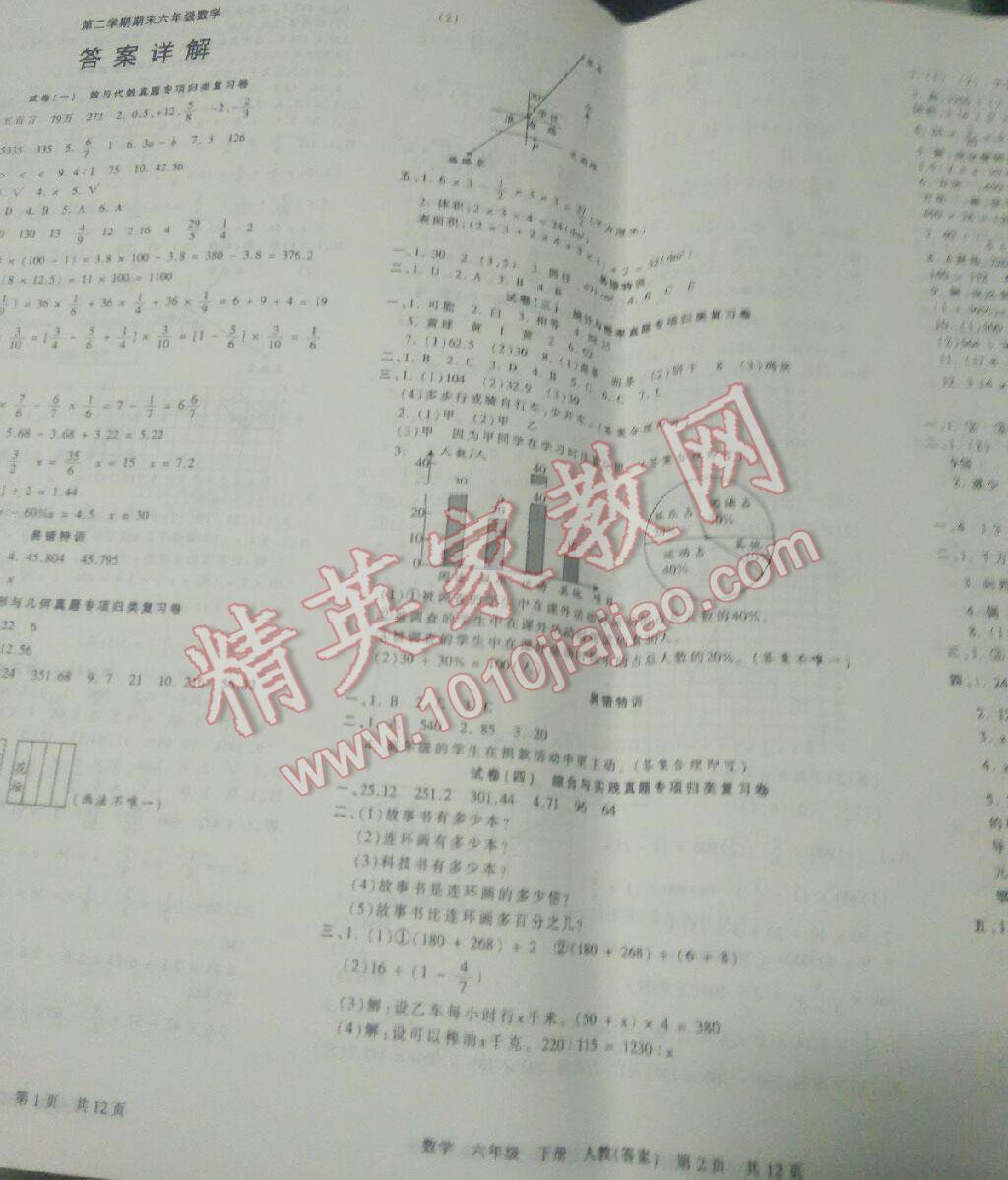 2016年王朝霞各地期末试卷精选六年级数学下册人教版九县七区 第23页