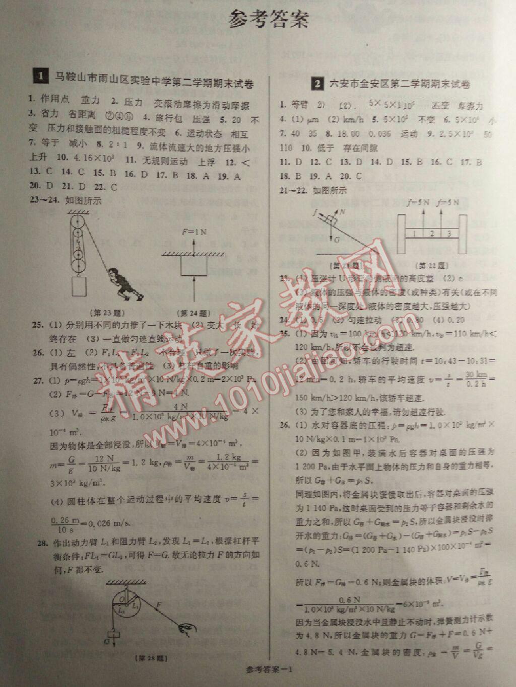 2016年名牌中學期末突破一卷通八年級物理下冊滬粵版 第1頁