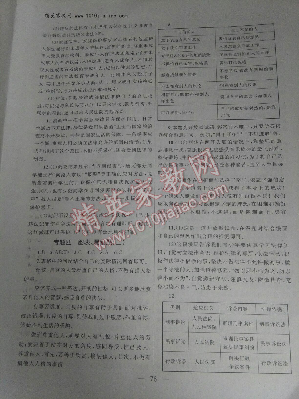 2016年湘教考苑單元測(cè)試卷七年級(jí)思想品德下冊(cè)人教版 第20頁