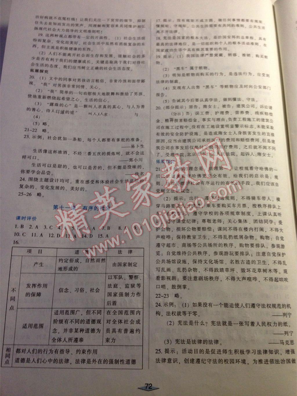 2016年自主合作探究新課程學習與評價七年級思想品德下冊陜人版 第2頁