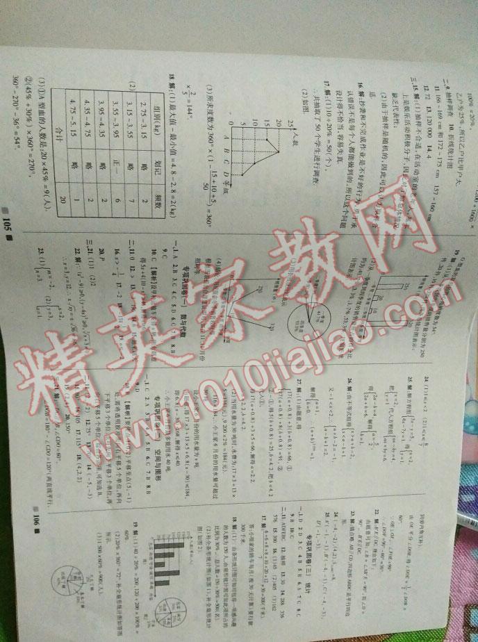 2016年優(yōu)加全能大考卷七年級(jí)數(shù)學(xué)下冊(cè)人教版 第57頁(yè)