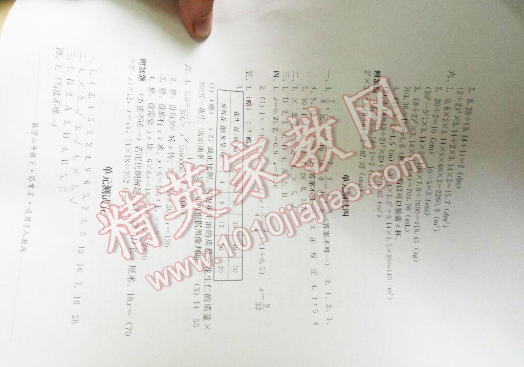 2015年單元測試六年級(jí)數(shù)學(xué)下冊人教版四川教育出版社 第3頁
