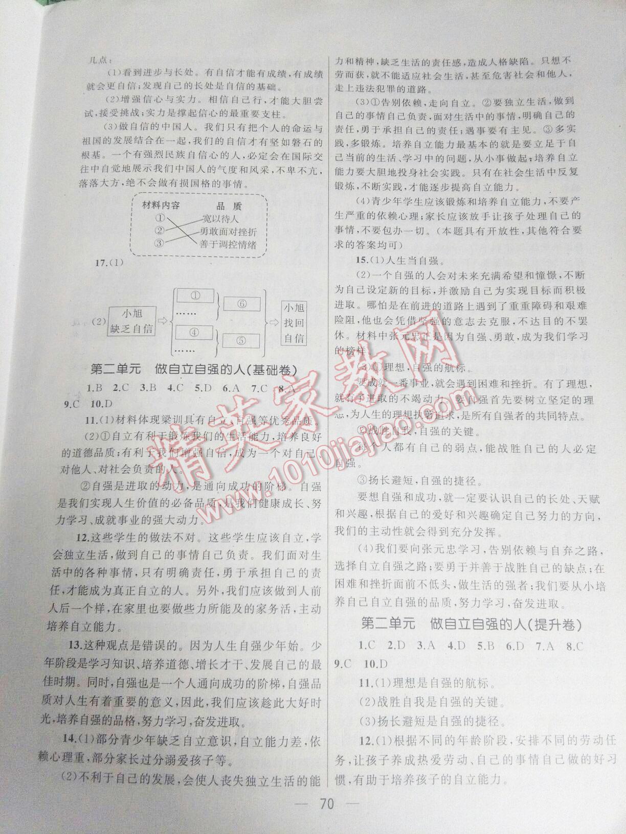 2016年湘教考苑單元測(cè)試卷七年級(jí)思想品德下冊(cè)人教版 第14頁(yè)