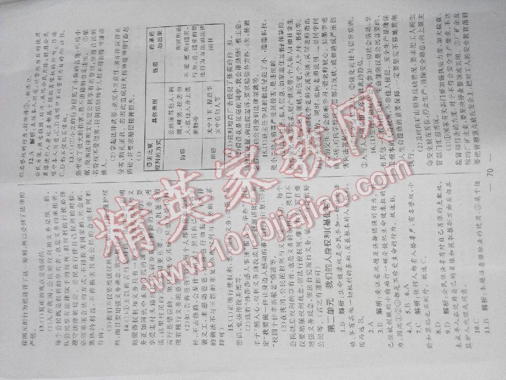 2016年湘教考苑單元測試卷八年級思想品德下冊人教版 第28頁