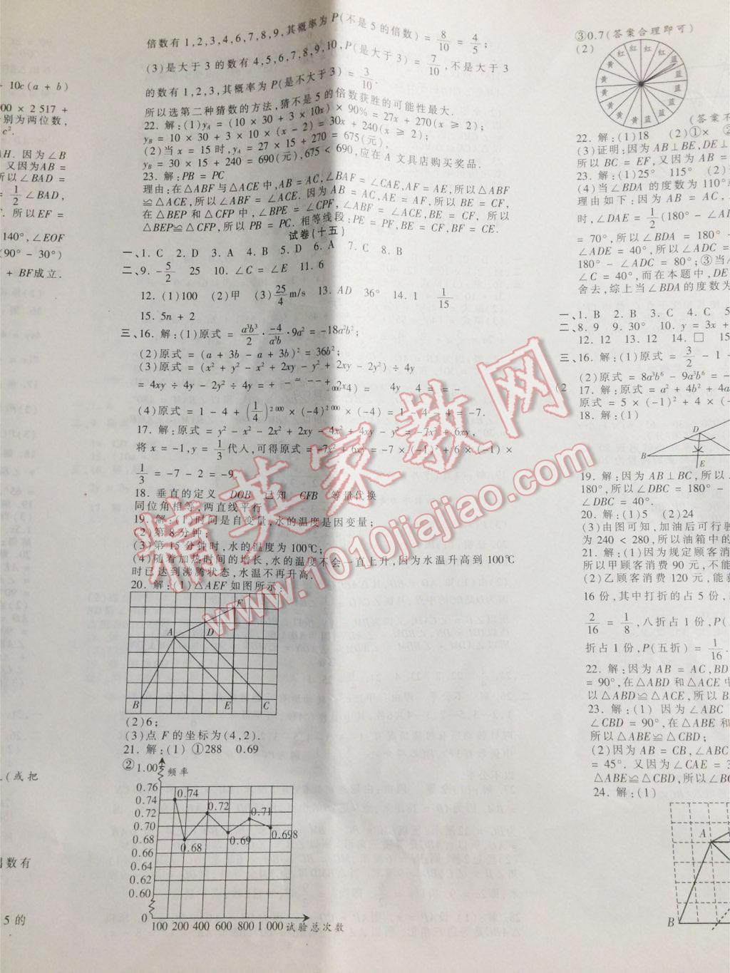 2016年王朝霞期末真题精编七年级数学下册北师大版郑汴专版 第11页