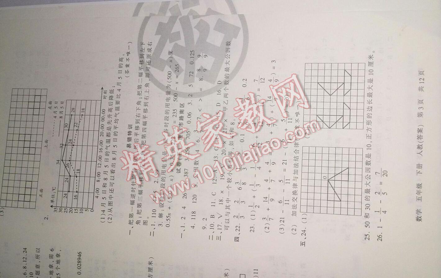 2016年王朝霞各地期末試卷精選五年級(jí)數(shù)學(xué)下冊(cè)人教版河北專(zhuān)版 第6頁(yè)