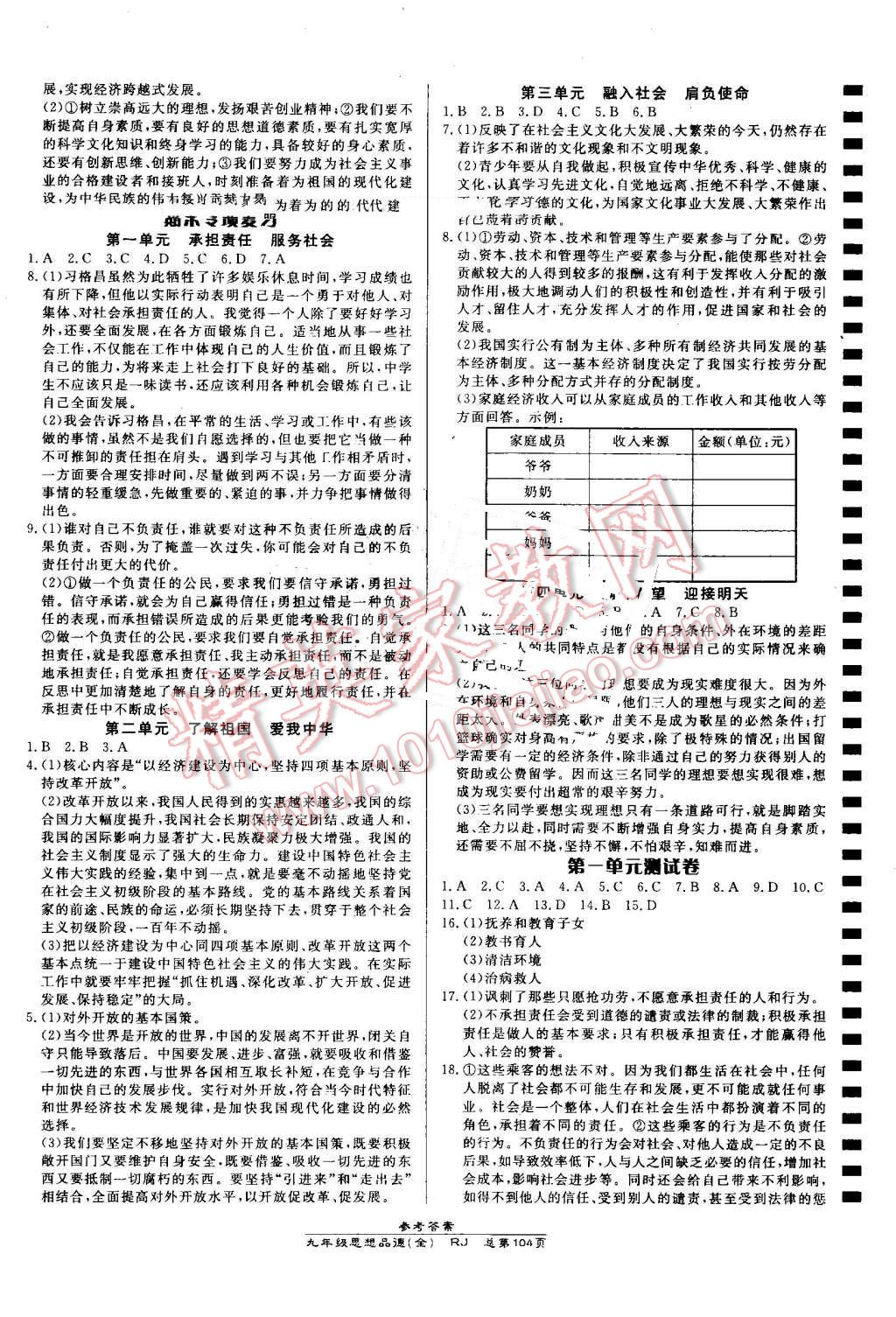 2016年高效課時(shí)通10分鐘掌控課堂九年級(jí)思想品德全一冊(cè)人教版 第6頁