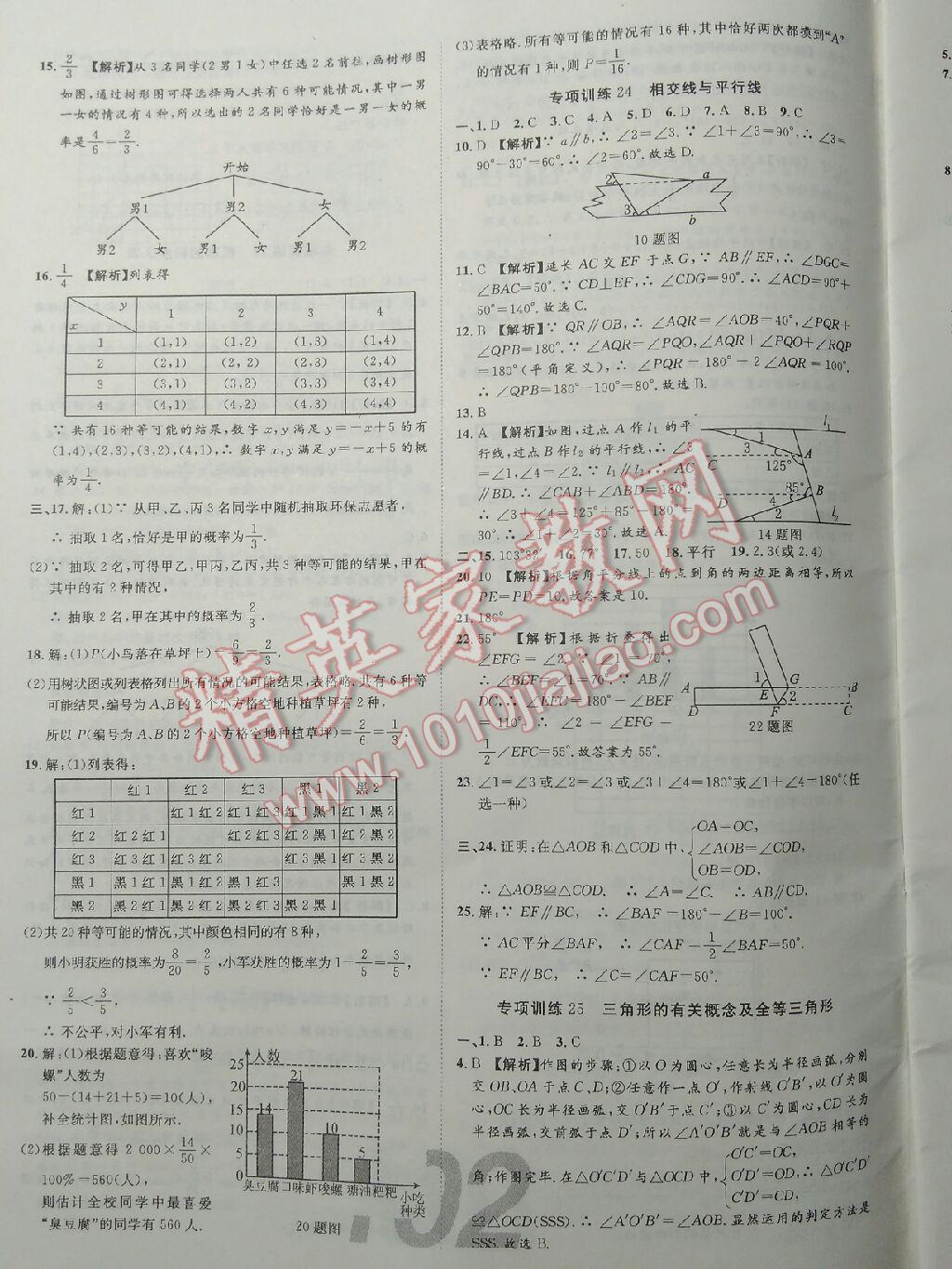 2016年中考考什么專項50練數(shù)學(xué) 第14頁