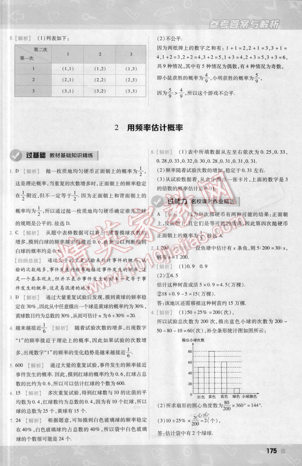 2016年一遍過初中數(shù)學(xué)九年級(jí)上冊(cè)北師大版 第37頁(yè)