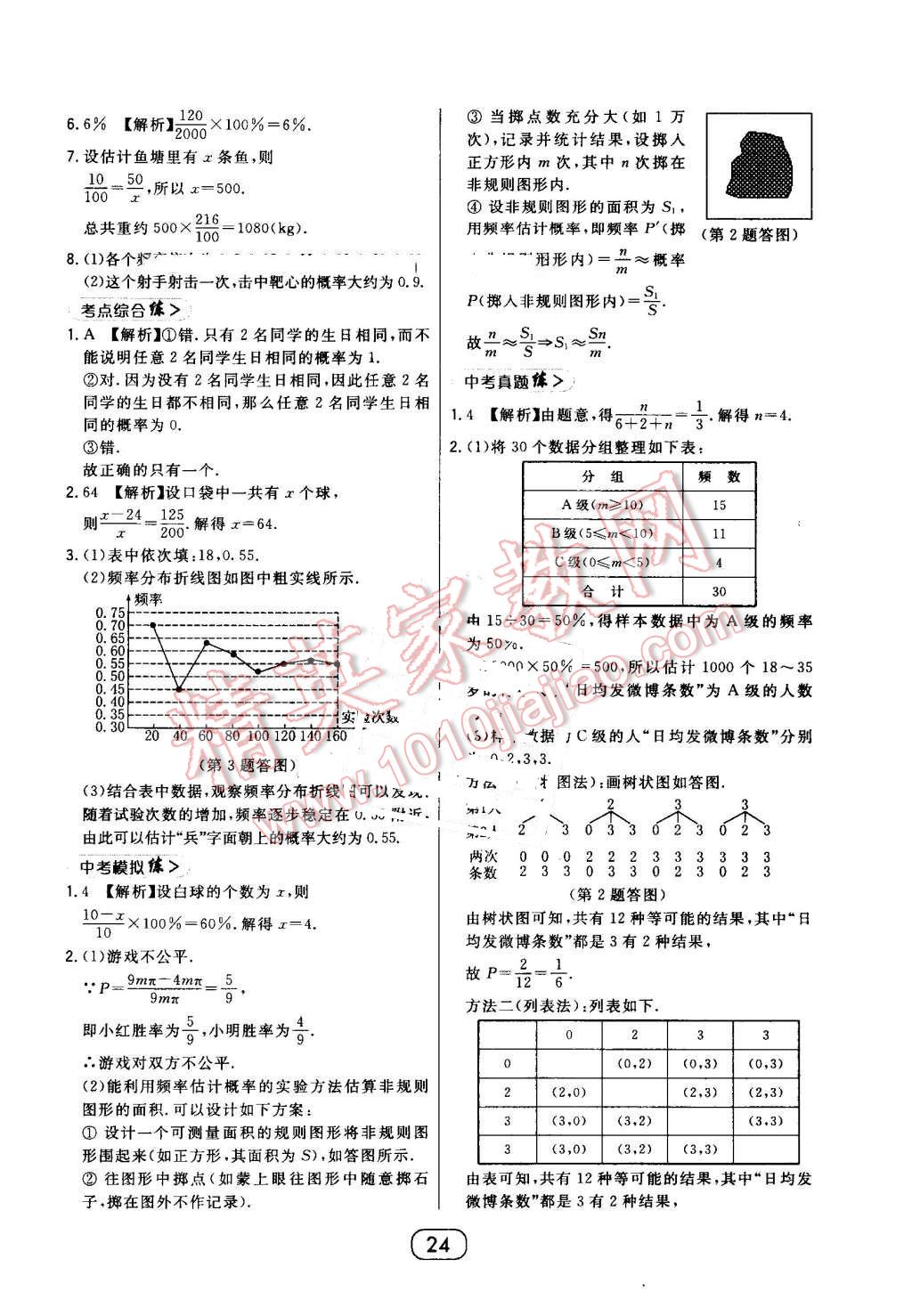 2016年北大绿卡九年级数学上册北师大版 第24页