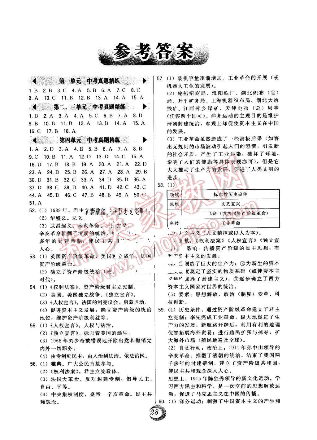 2016年北大綠卡九年級(jí)世界歷史上冊(cè)人教版 第13頁(yè)