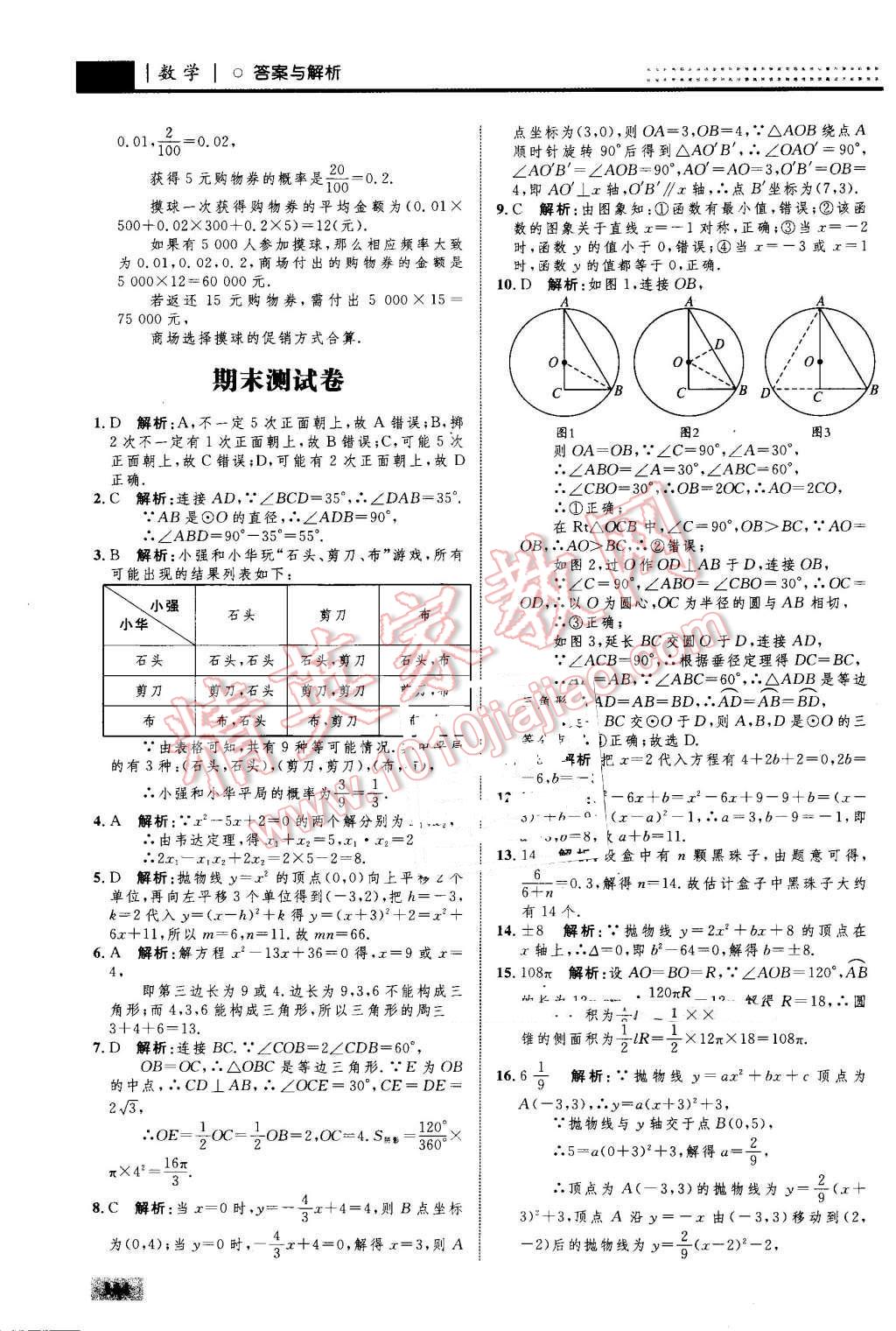 2016年初中同步學(xué)考優(yōu)化設(shè)計九年級數(shù)學(xué)上冊人教版 第54頁