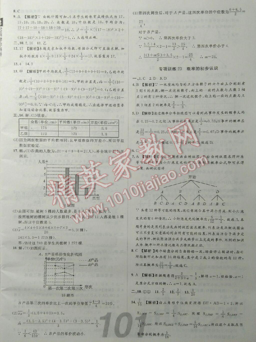 2016年中考考什么專項50練數(shù)學(xué) 第13頁