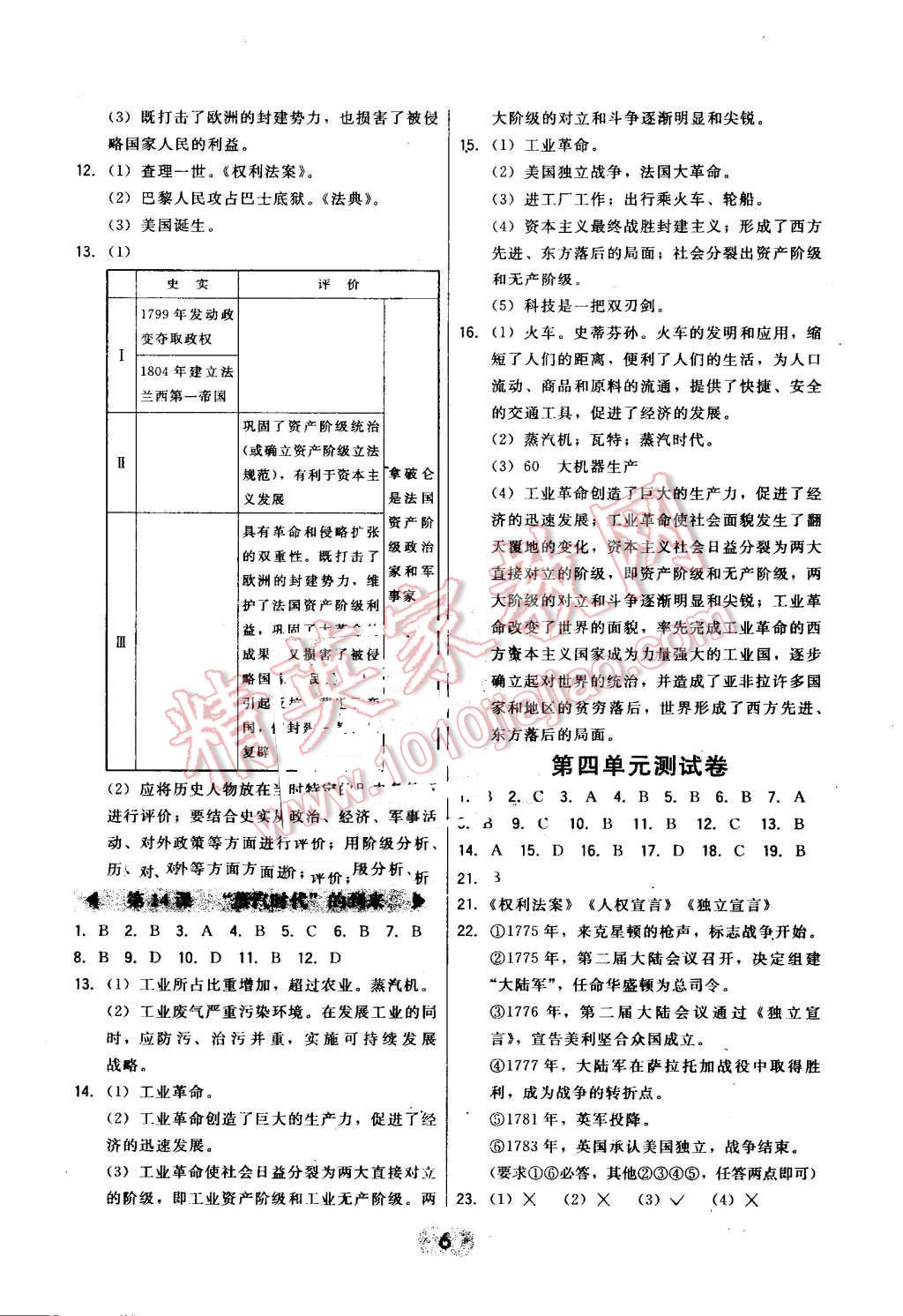 2016年北大綠卡九年級(jí)世界歷史上冊(cè)人教版 第6頁(yè)