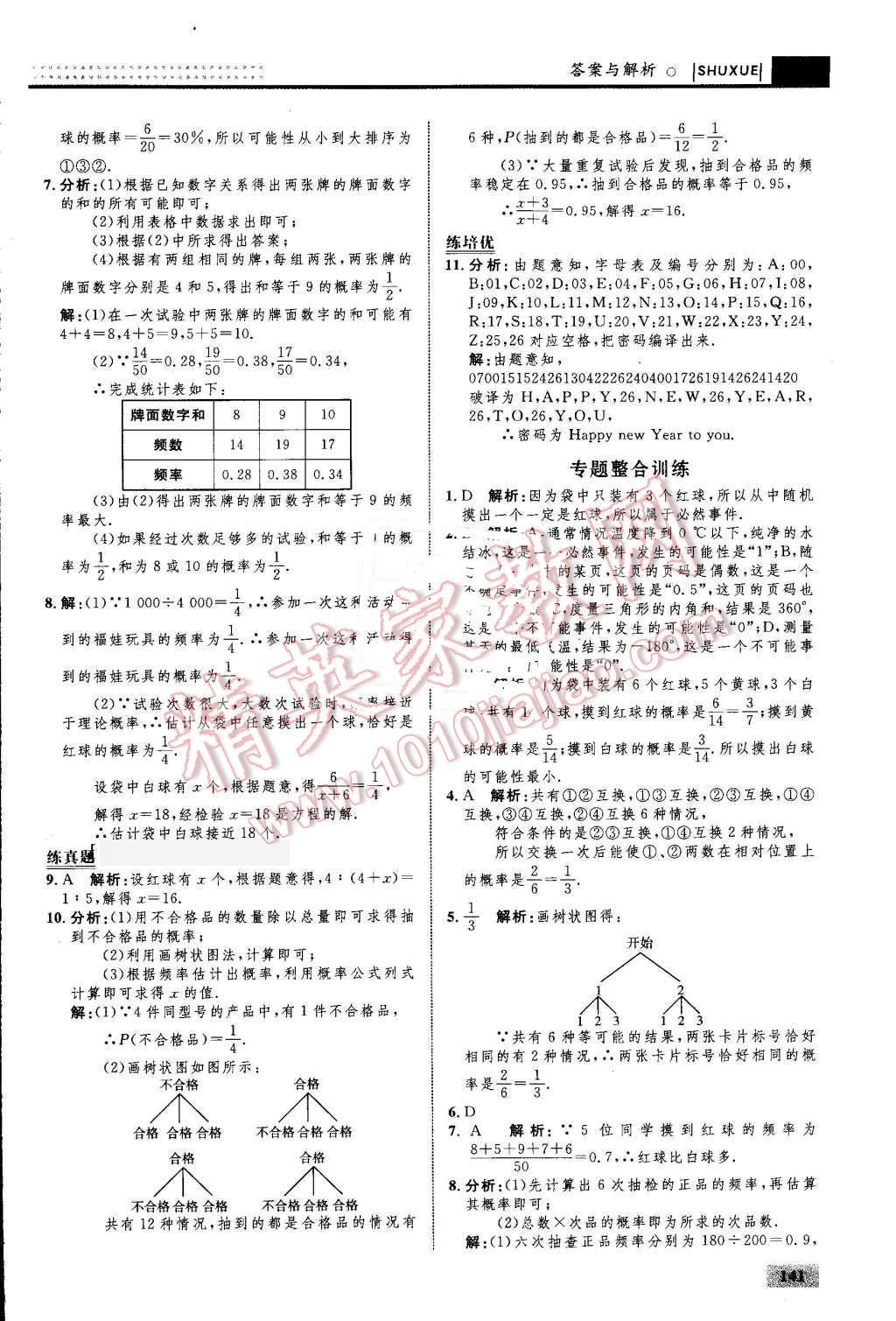 2016年初中同步學(xué)考優(yōu)化設(shè)計(jì)九年級(jí)數(shù)學(xué)上冊(cè)人教版 第51頁(yè)