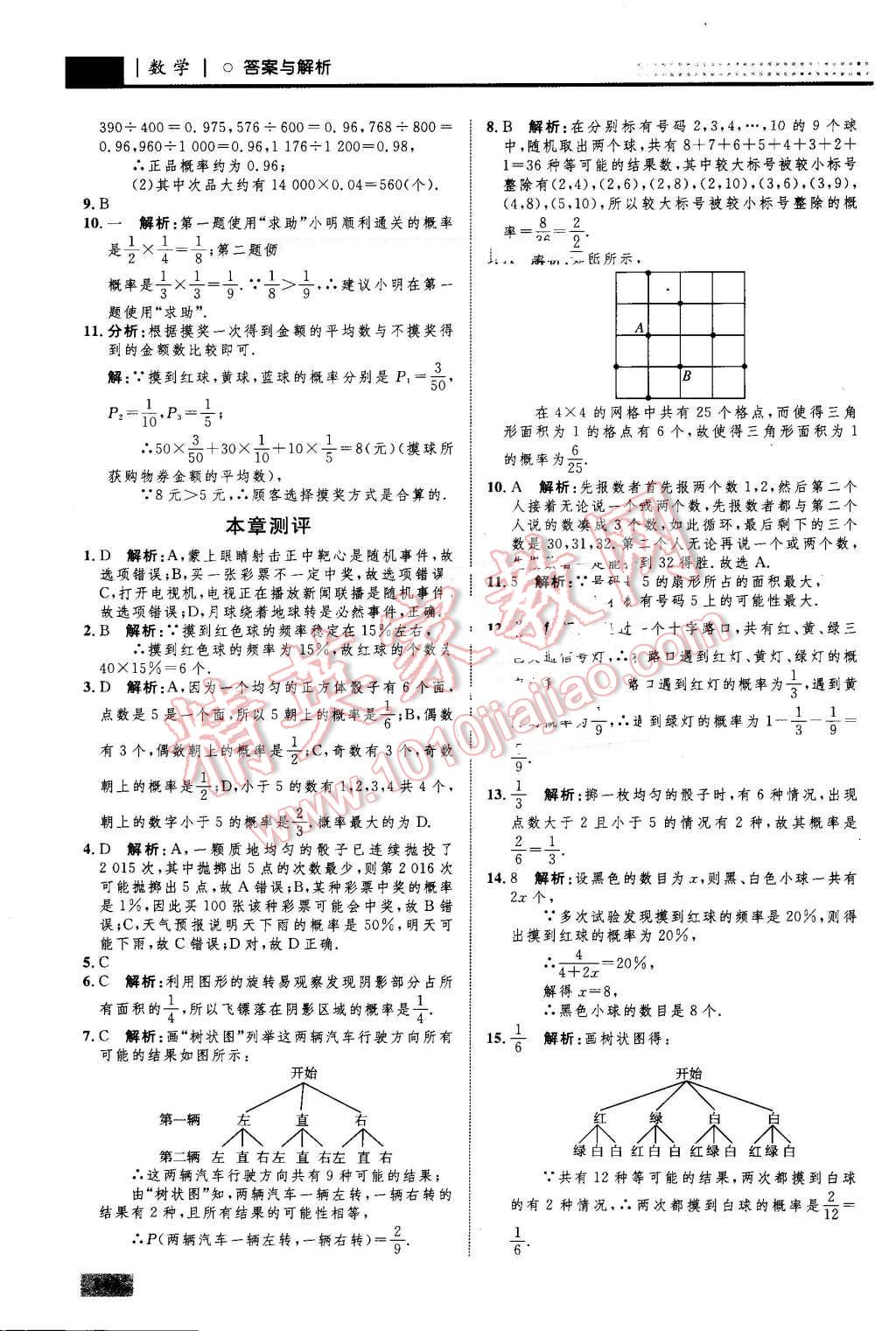 2016年初中同步學考優(yōu)化設(shè)計九年級數(shù)學上冊人教版 第52頁