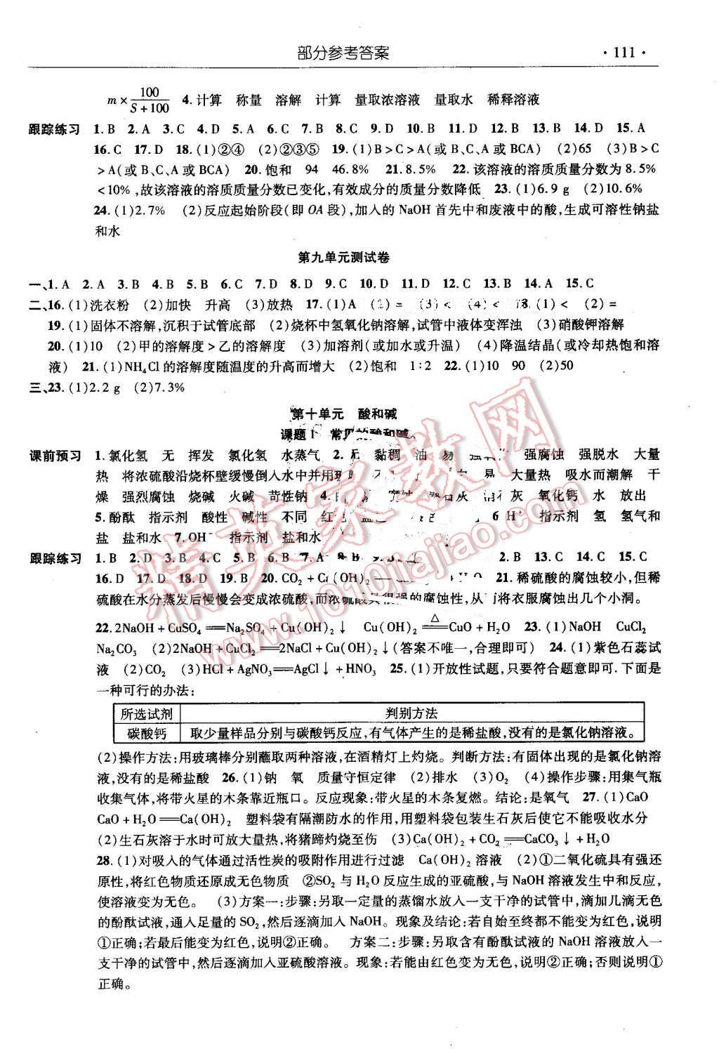 2015年化學(xué)指導(dǎo)用書九年級(jí)下冊(cè) 第3頁