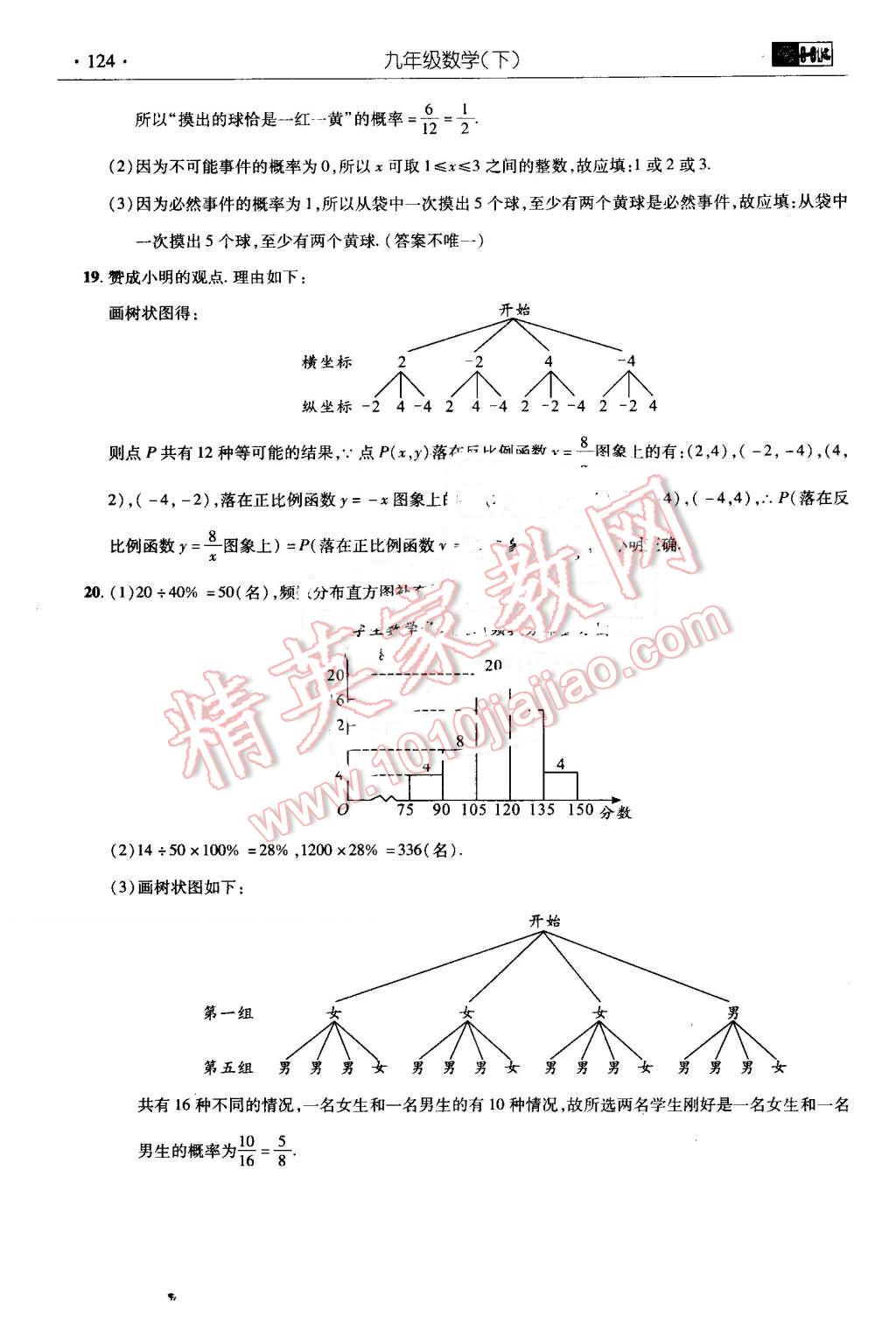 2015年數(shù)學指導用書九年級下冊滬科版 第19頁