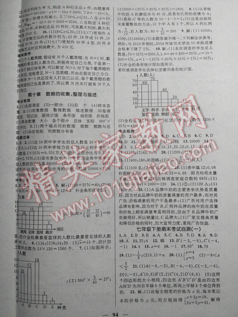 2016年鸿鹄志文化期末冲刺王暑假作业七年级数学人教版 第4页