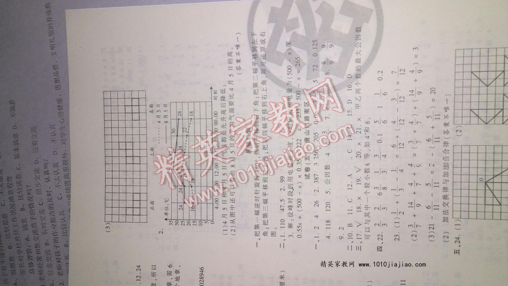 2016年王朝霞各地期末試卷精選五年級數(shù)學下冊人教版河北專版 第5頁