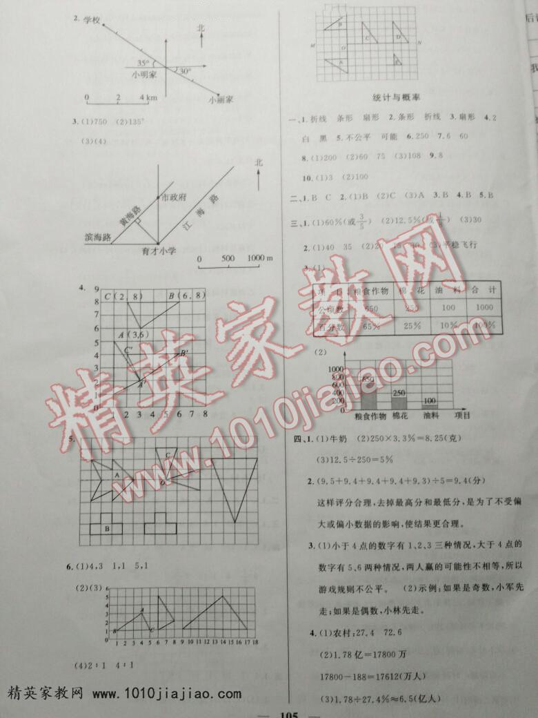 2016年望子成龍最新版小學(xué)畢業(yè)升學(xué)復(fù)習(xí)必做的專(zhuān)項(xiàng)卷和真題卷數(shù)學(xué)溫州專(zhuān)版 第13頁(yè)