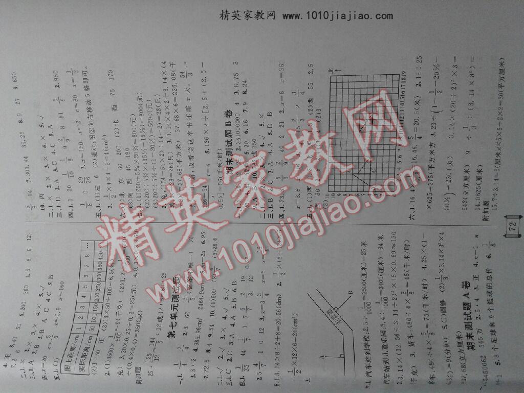 2016年海淀單元測(cè)試AB卷六年級(jí)數(shù)學(xué)下冊(cè)蘇教版 第4頁(yè)