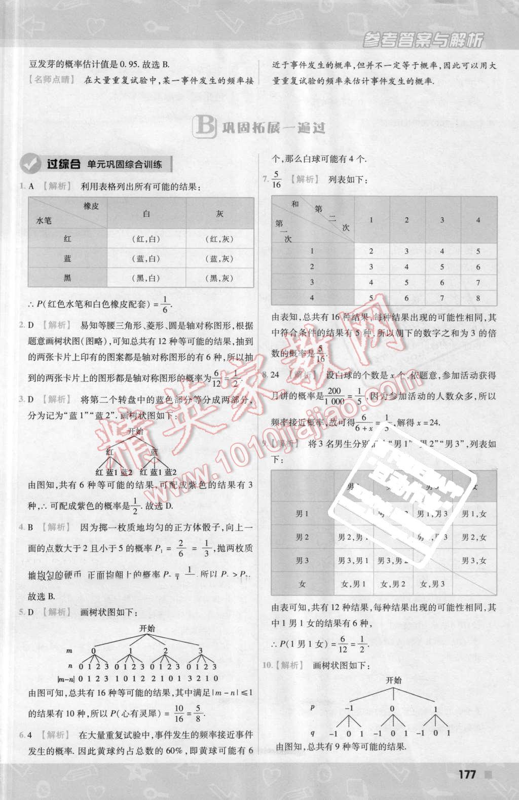 2016年一遍過(guò)初中數(shù)學(xué)九年級(jí)上冊(cè)北師大版 第39頁(yè)