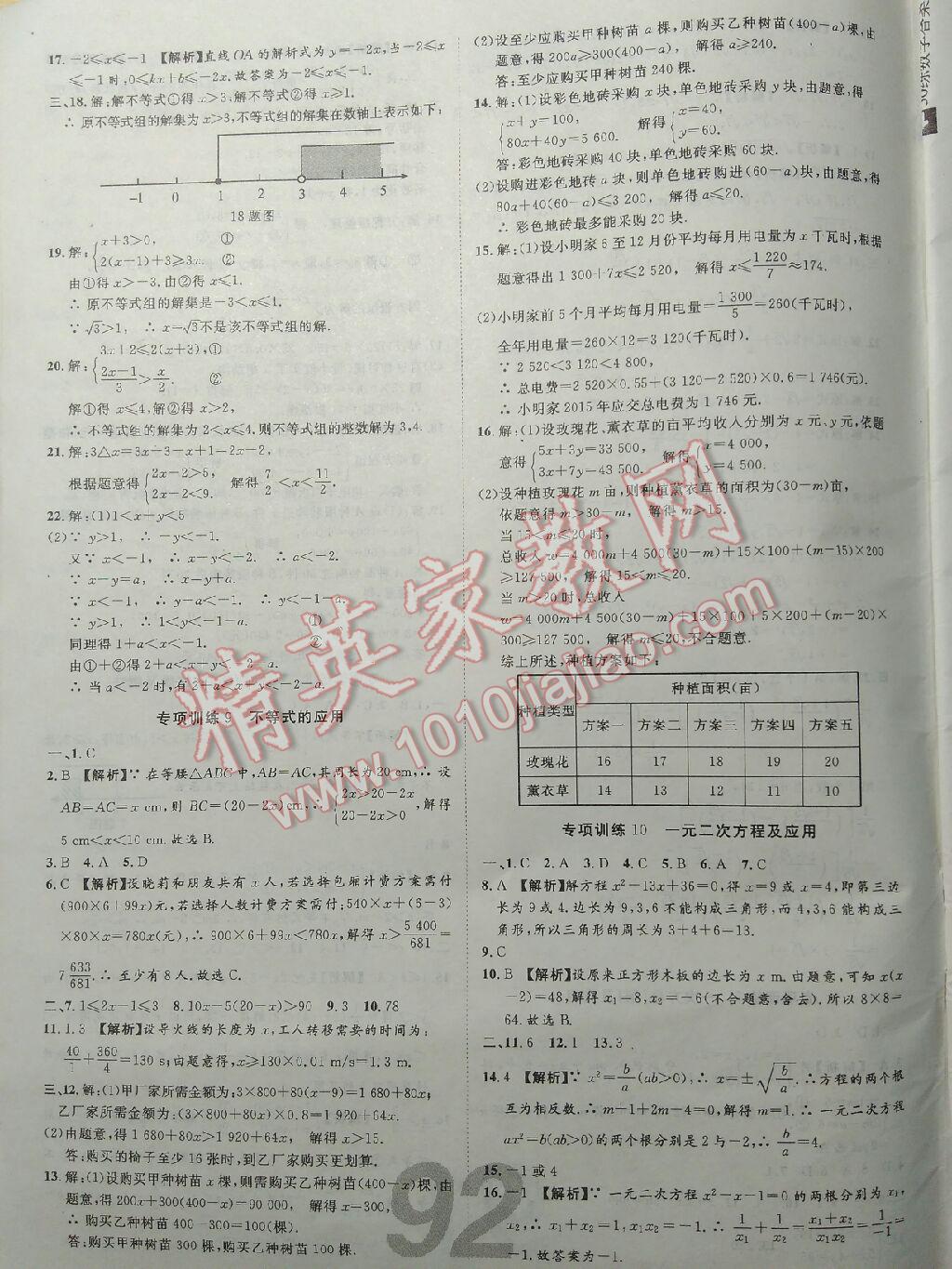 2016年中考考什么專項(xiàng)50練數(shù)學(xué) 第4頁(yè)