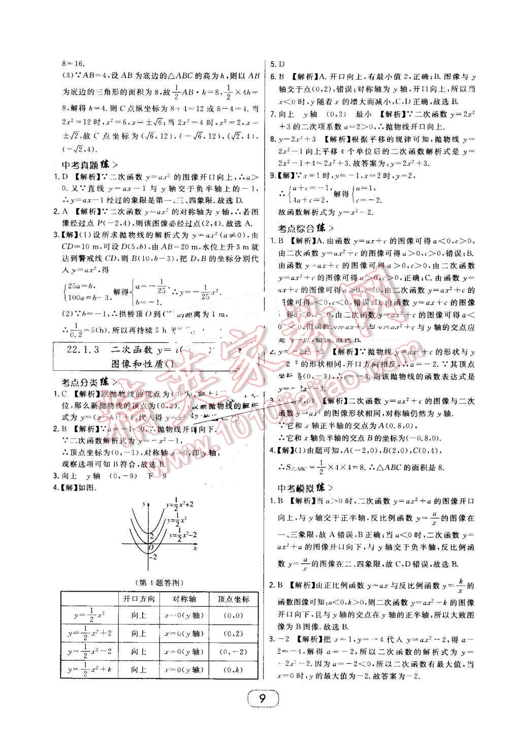 2016年北大綠卡九年級數(shù)學(xué)上冊人教版 第9頁