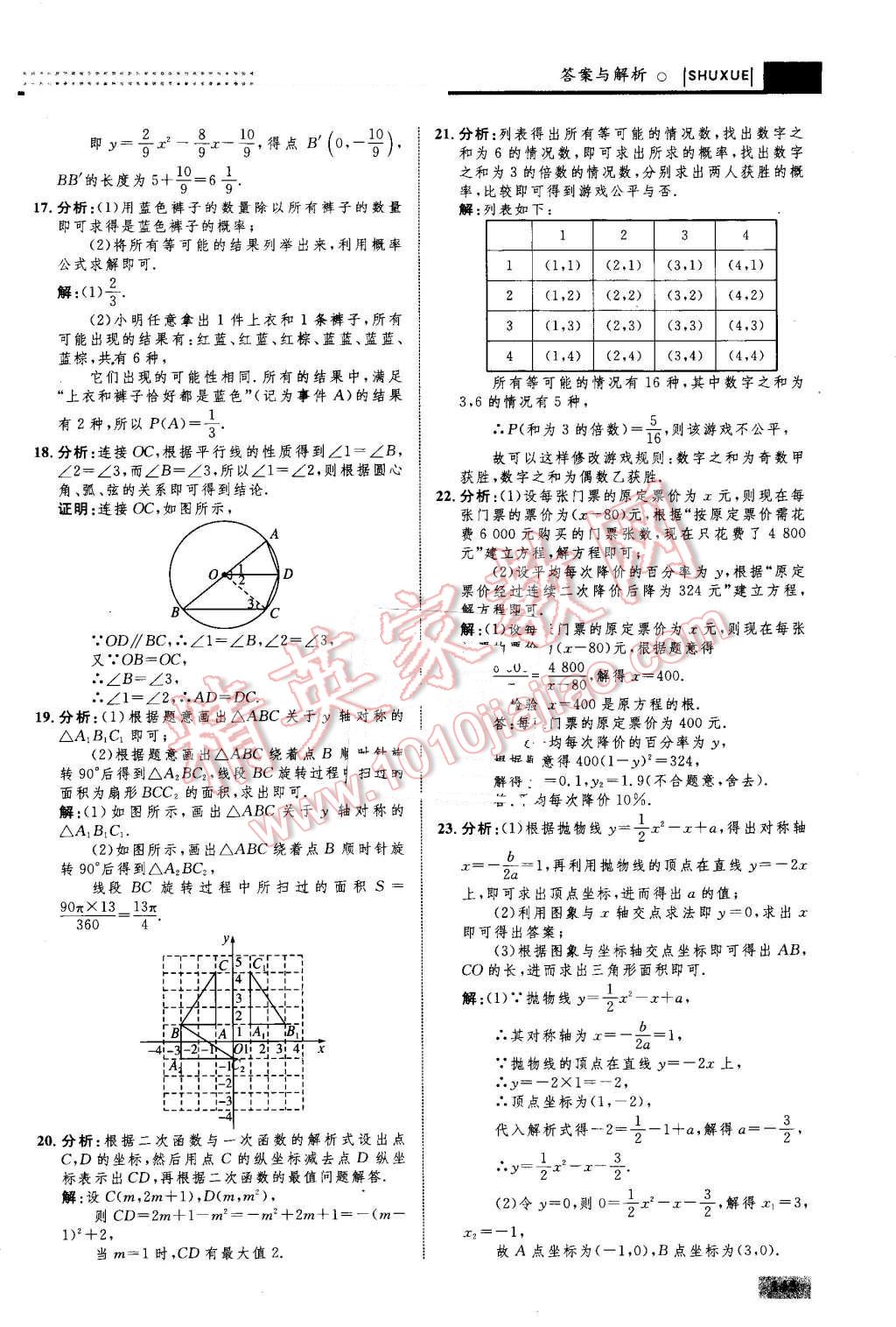 2016年初中同步學(xué)考優(yōu)化設(shè)計九年級數(shù)學(xué)上冊人教版 第55頁